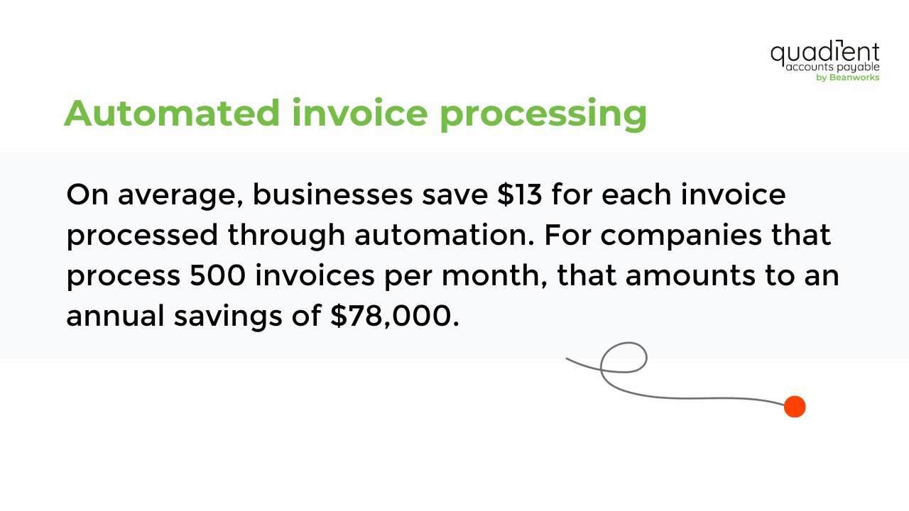 automated invoice processing