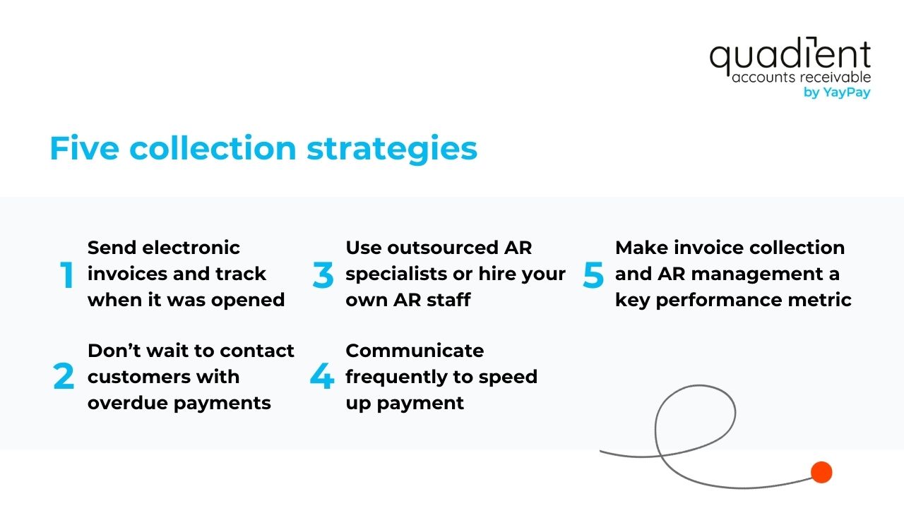 five collection strategies
