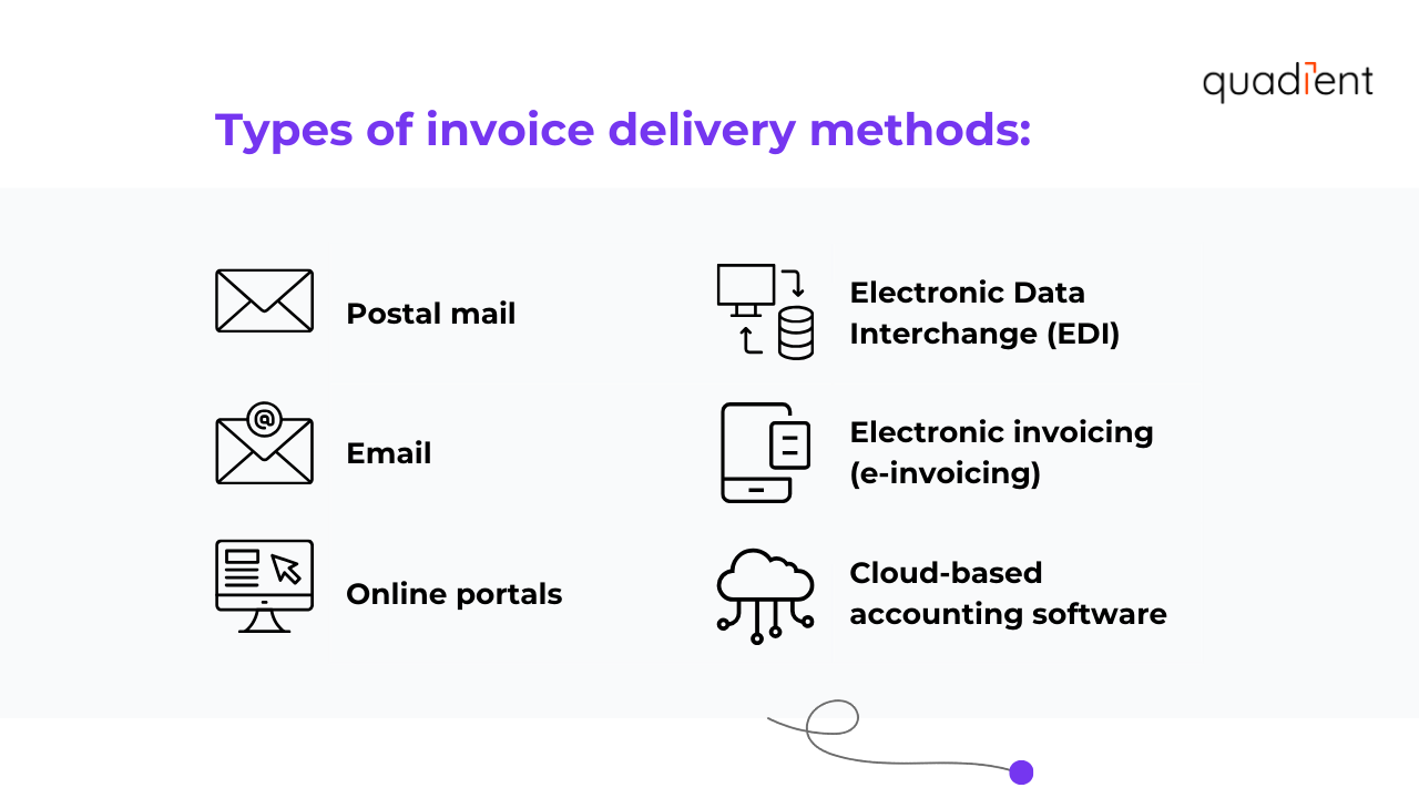 invoice delivery methods