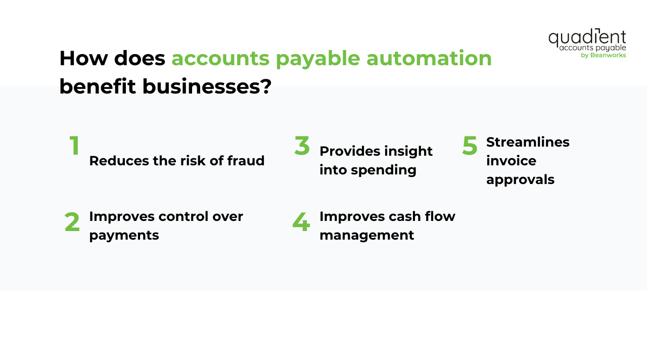 benefits of AP automation