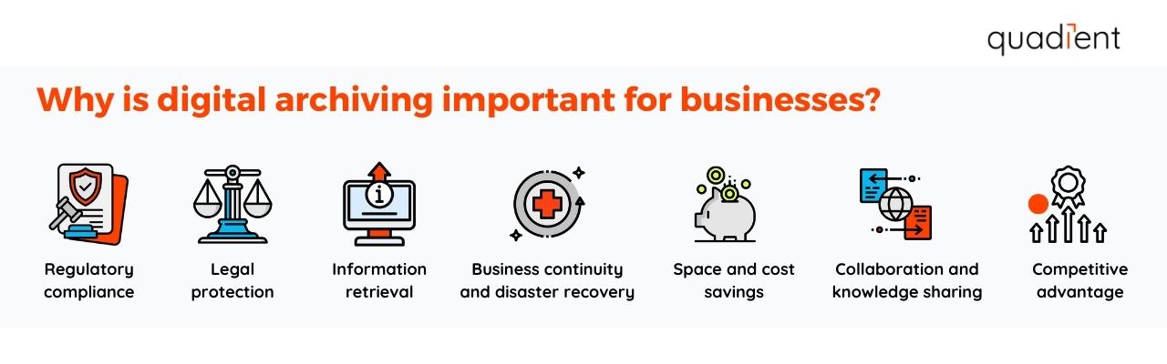 why is digital archiving important for businesses
