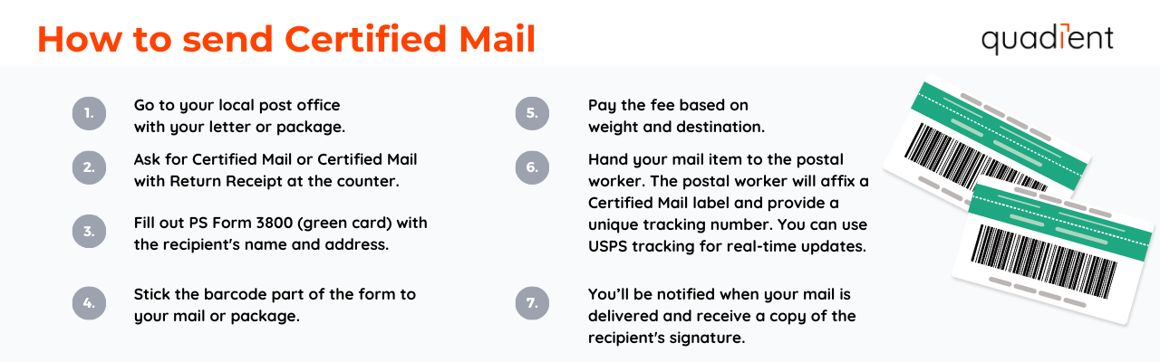 how to send certified mail