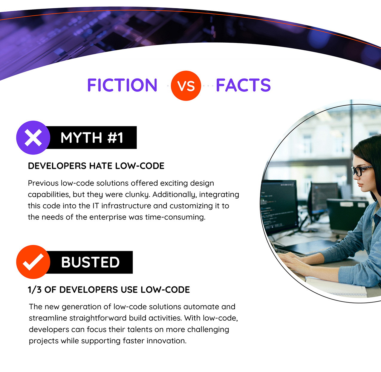 Low-code fact vs. fiction