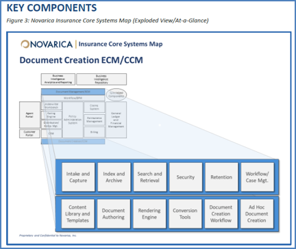 Why Insurance Companies Should Put Quadient At The Top Of Their Consideration List