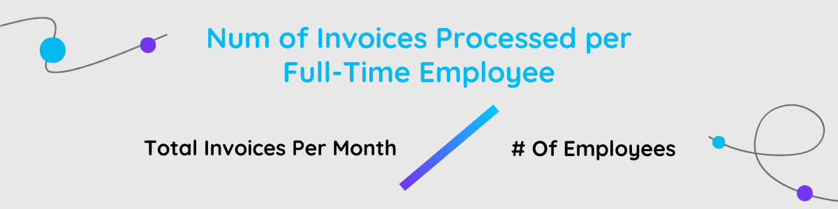 Num of Invoices Processed per Full-Time Employee