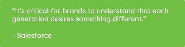 5 Gerações e as suas Expectativas CX: Explorando as Diferenças e Similitudes