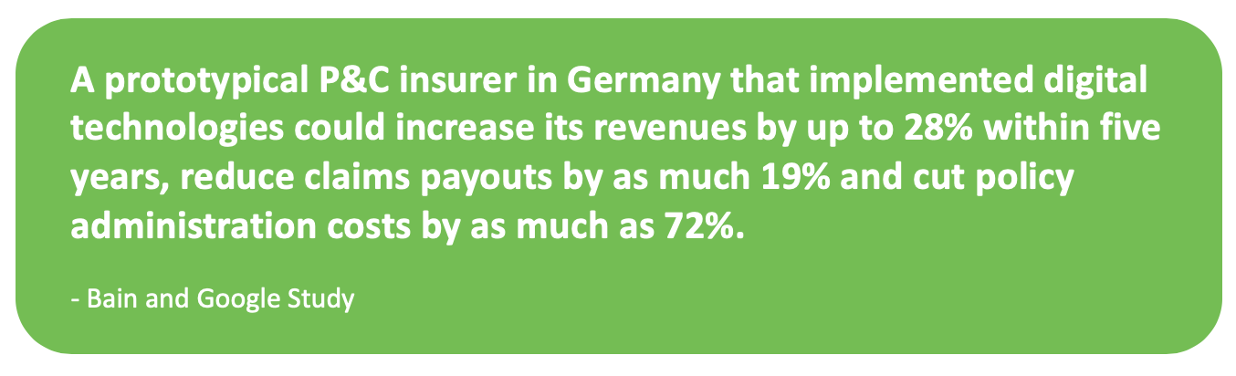 Insurers can see the future. So, what’s holding up the party?