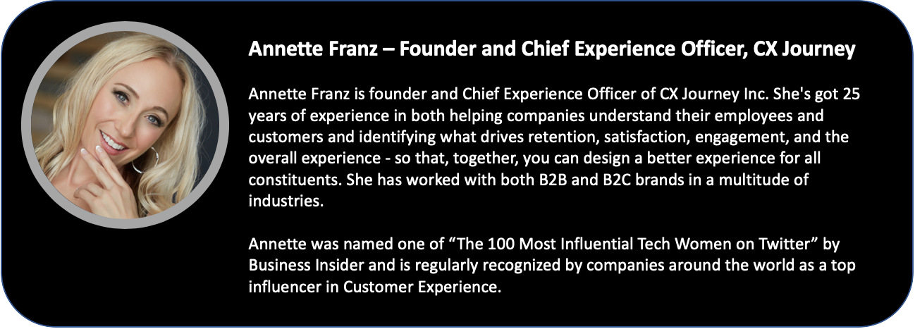 The Future of Customer Communications: 18 Unique Perspectives