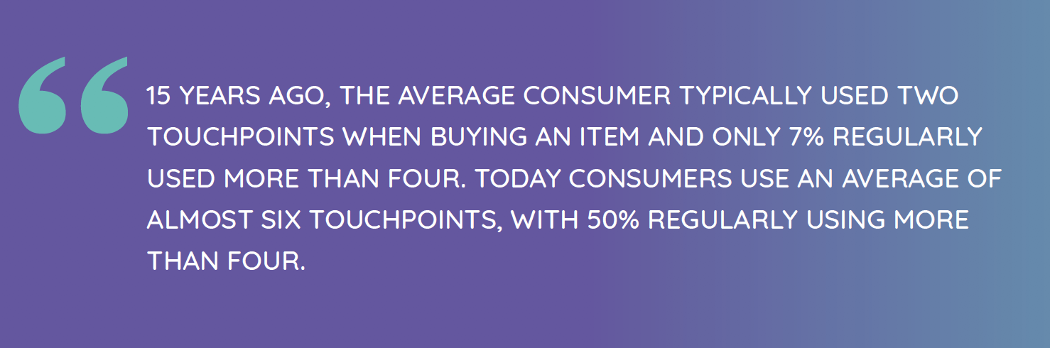 Telecom customer satisfaction