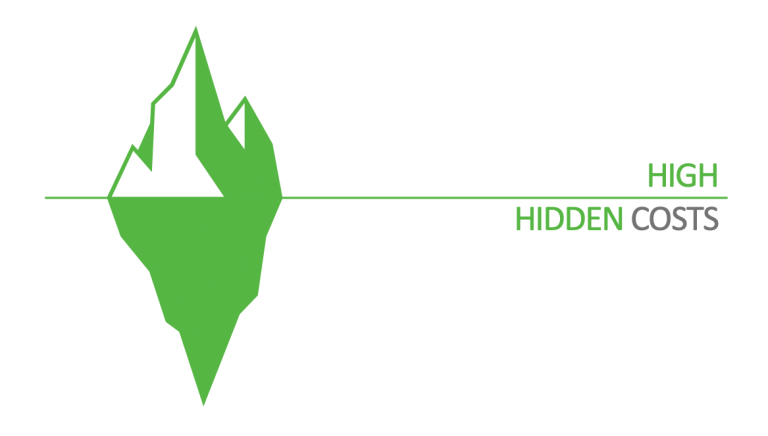 manual invoice processing hidden costs