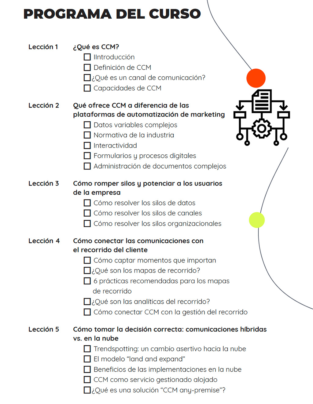 Programa del curso CCM 101