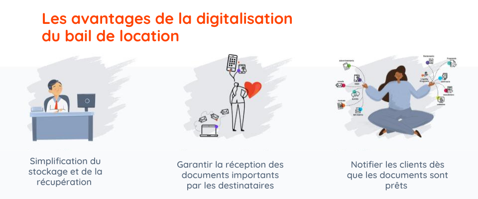 avantages de la numérisation des baux de location