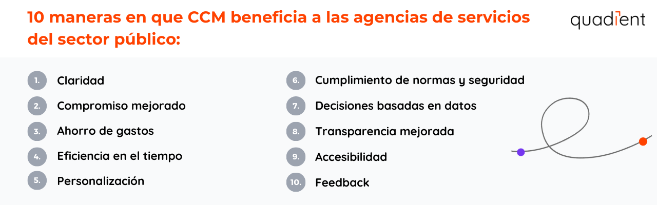 •	10 maneras en que CCM beneficia a las agencias de servicios del sector público