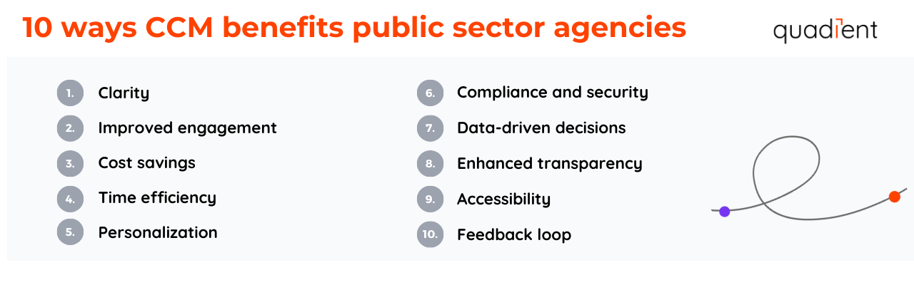 10 ways CCM benefits public sector agencies