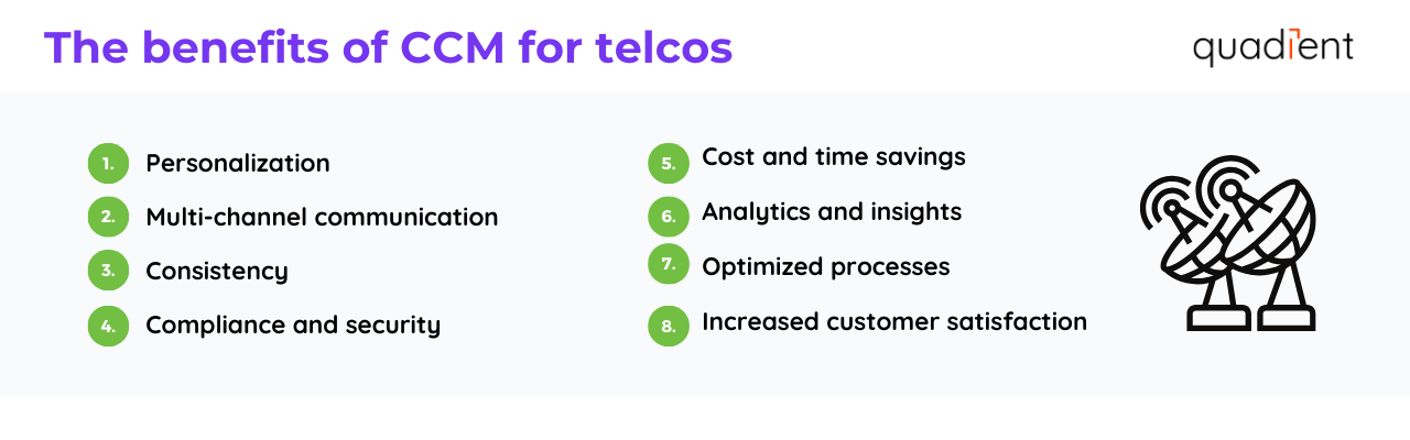 the benefits of CCM for telcos