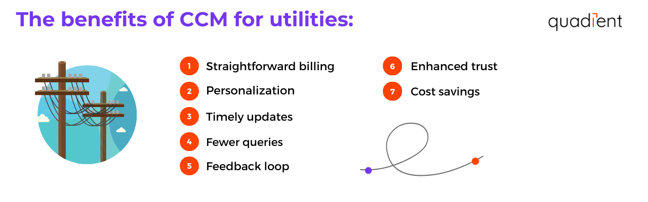 The benefits of CCM for utilties