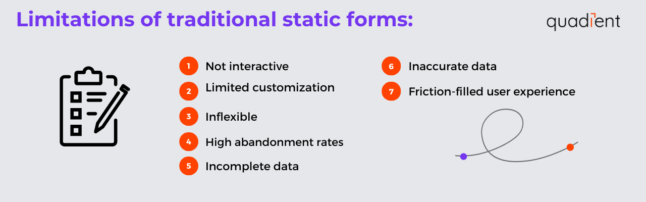 limitations of static forms