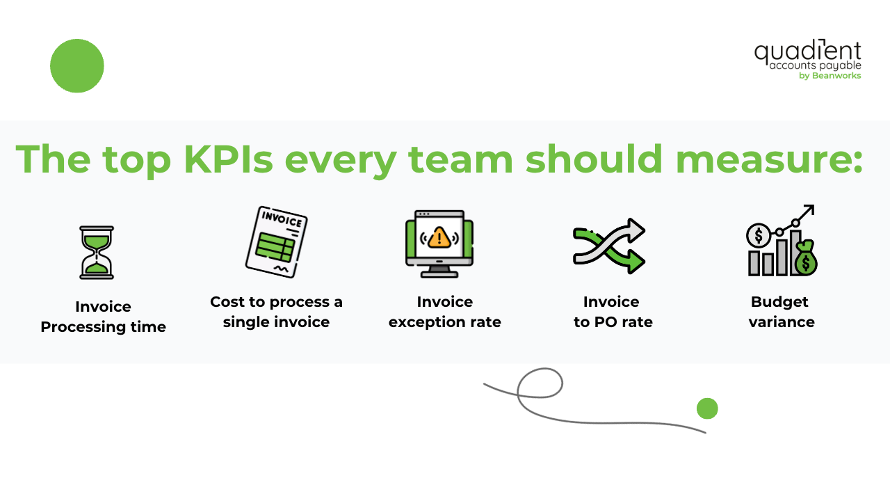 Top KPIs for AP