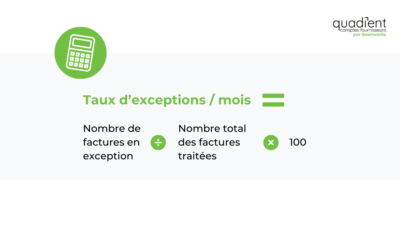 3.	Part des factures demandant un traitement exceptionnel 