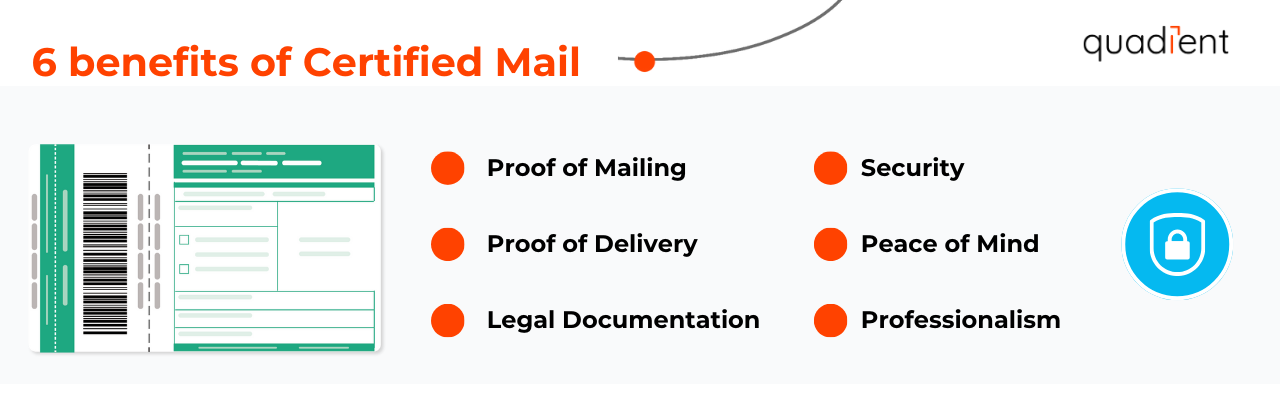 6 benefits of certified mail