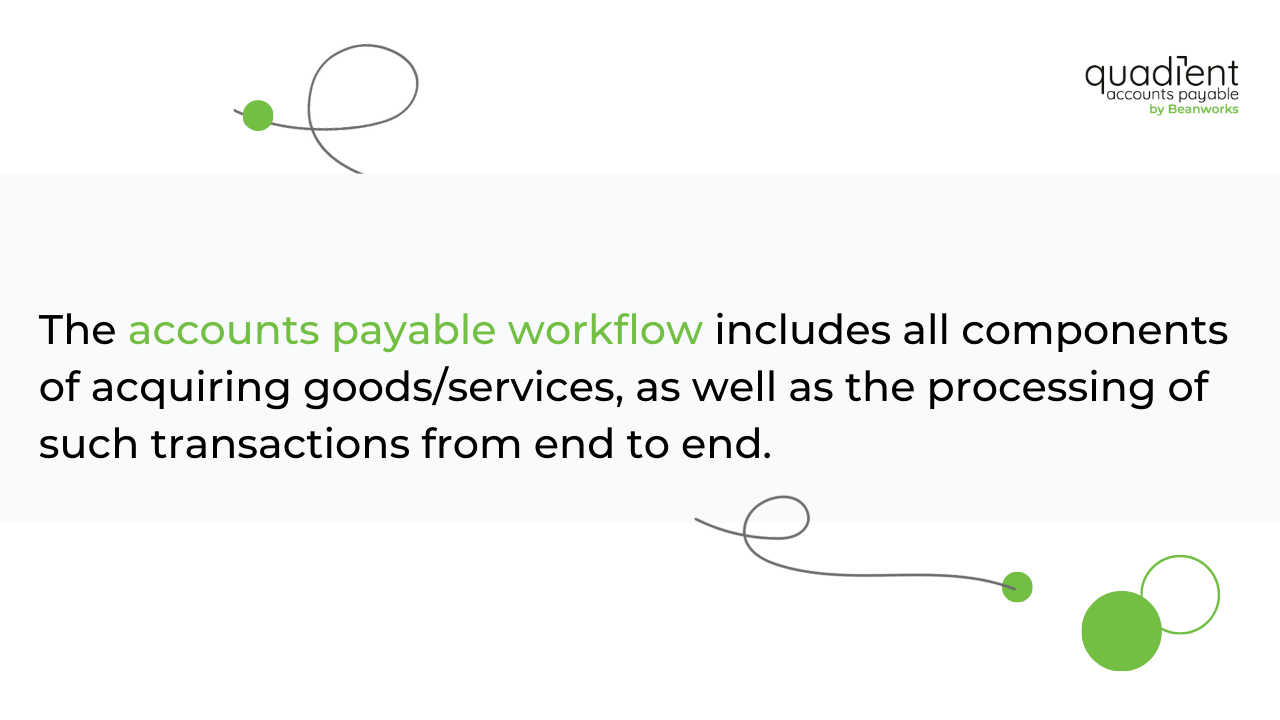 AP-automation-workflow-definition