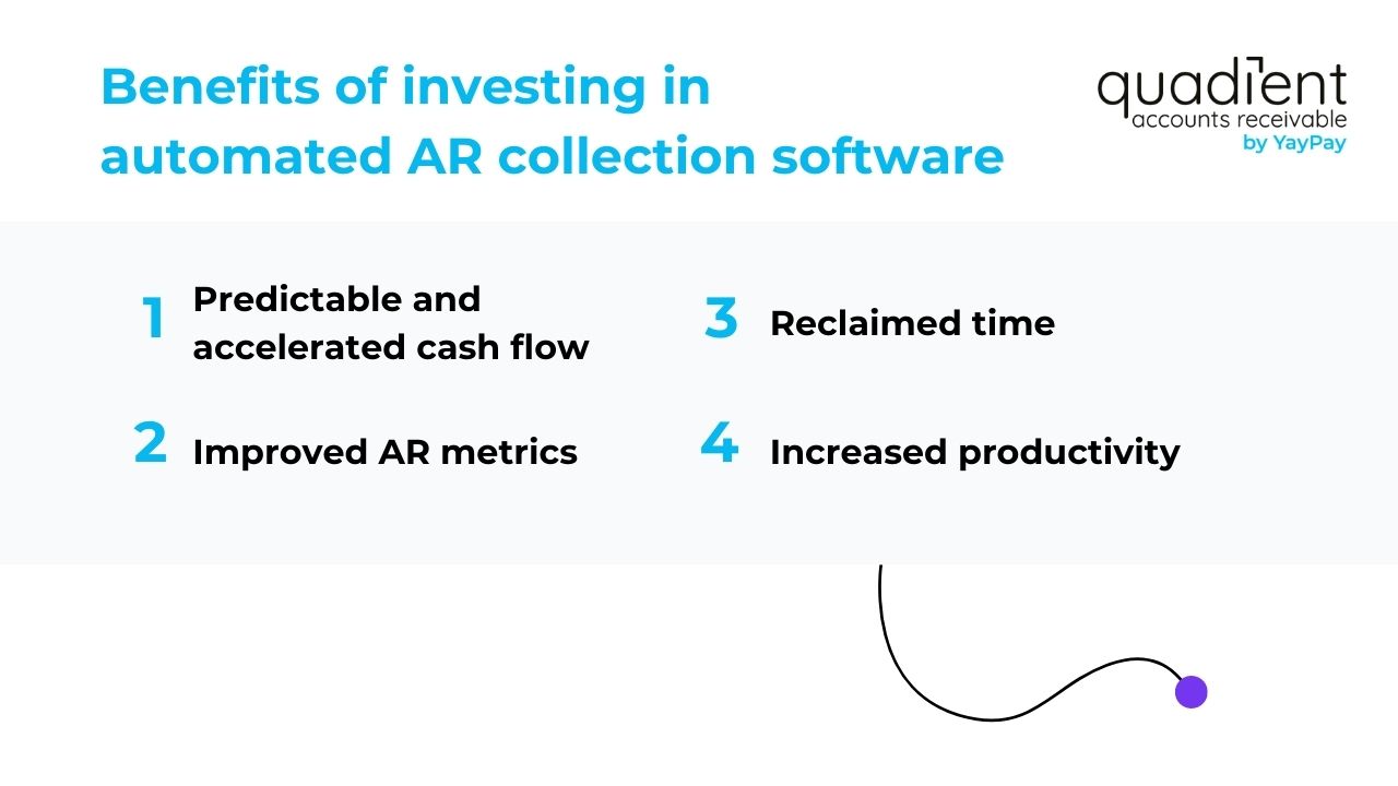 benefits-of-investing-in-automated-ar-collection-software