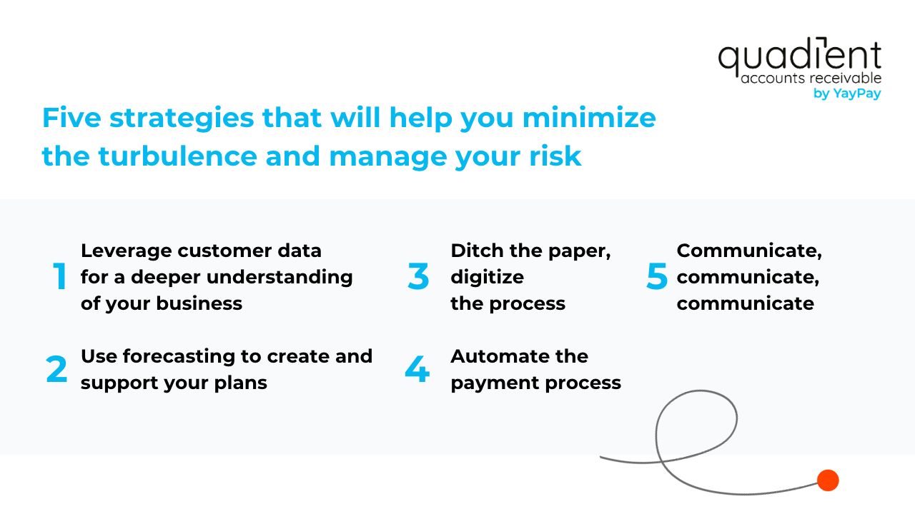 5 AR collection strategies