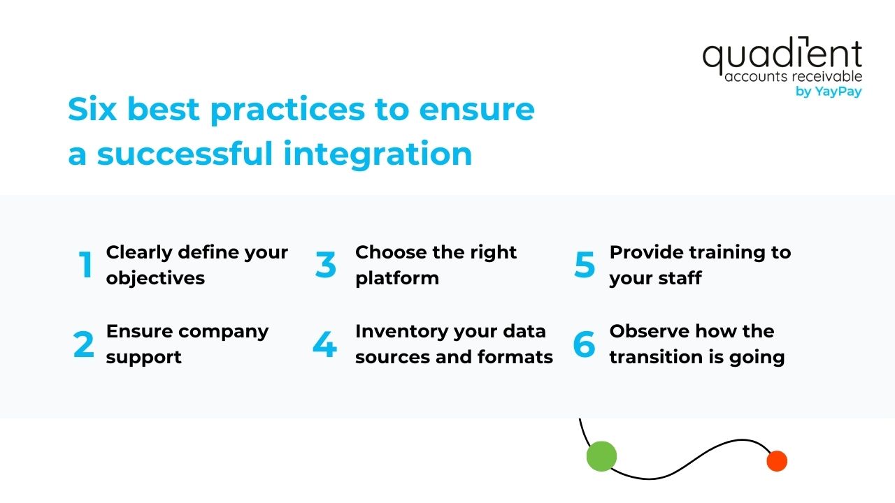 six-best-practices-to-ensure-a-successful-integration