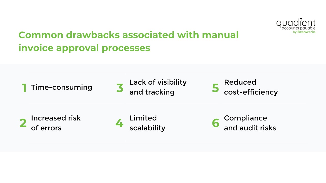 drawbacks of manual invoice processes