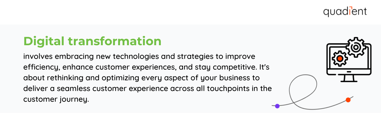 digital transformation defined