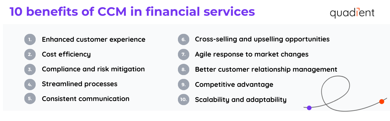 10 benefits of CCM in financial services