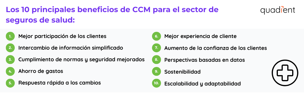 •	Los 10 principales beneficios de CCM para el cuidado de la salud  