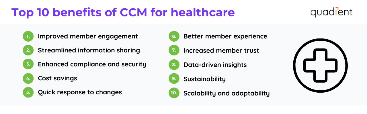 top 10 benefits of CCM for healthcare