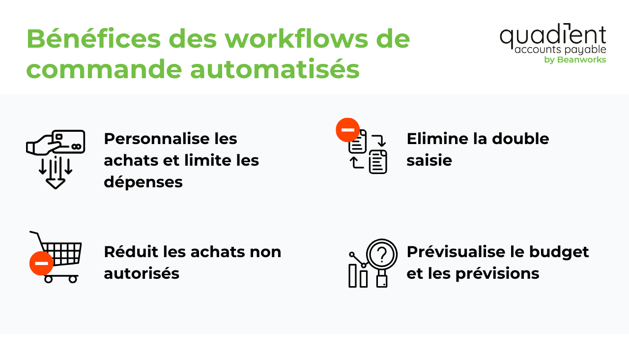 benefices des workflows de commande automatises
