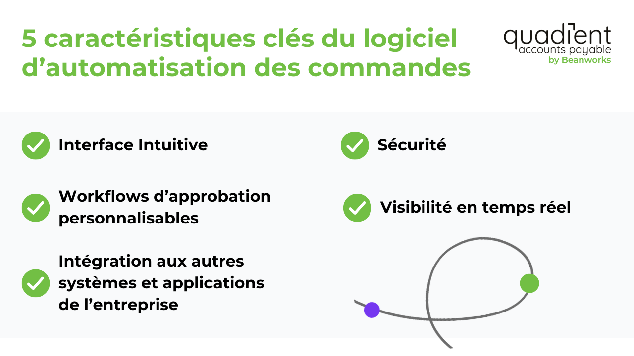 5 carateristiques cles du logiciel d'automatisation des commandes