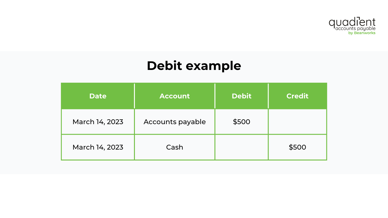 AP debit example