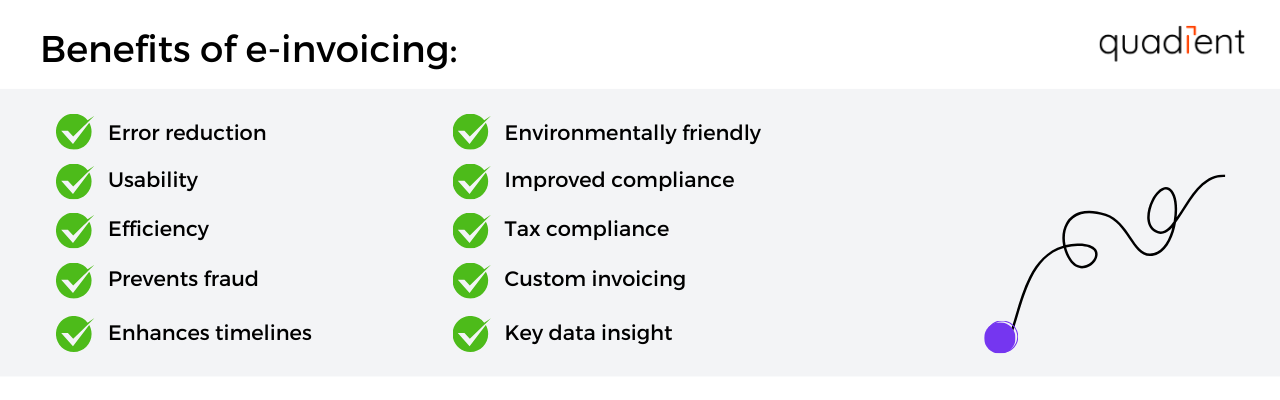 Benefits of e-invoicing