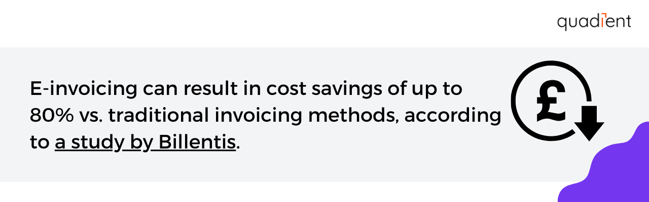 e-invoicing can result in cost savings of up to 80%