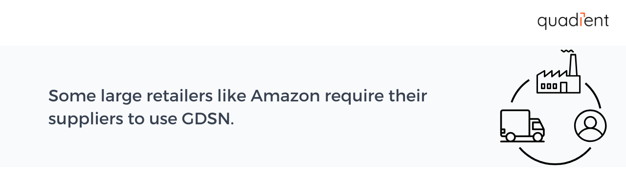 Amazon requires their suppliers to use GDSN