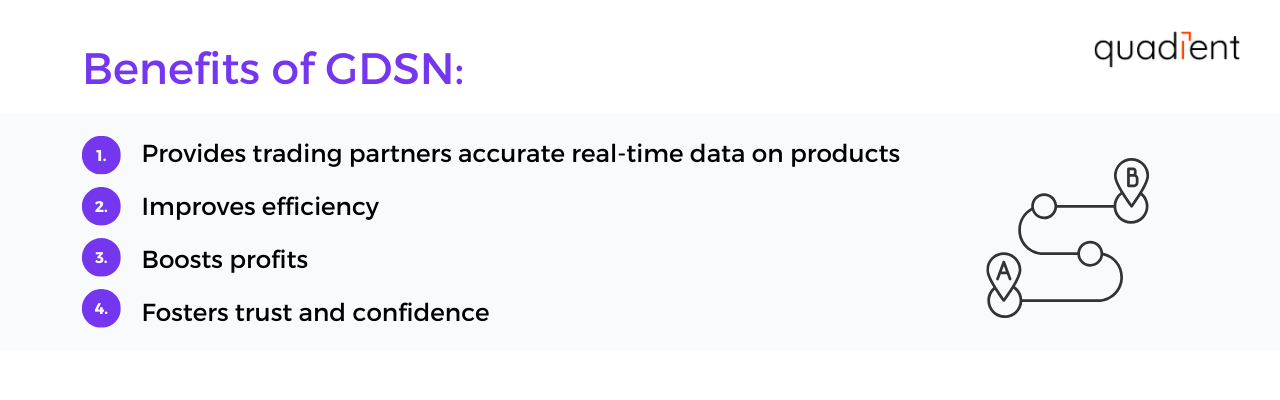 Benefits of GDSN