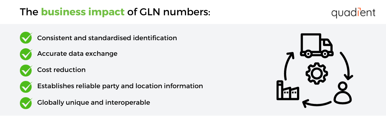 business impact of GLN numbers