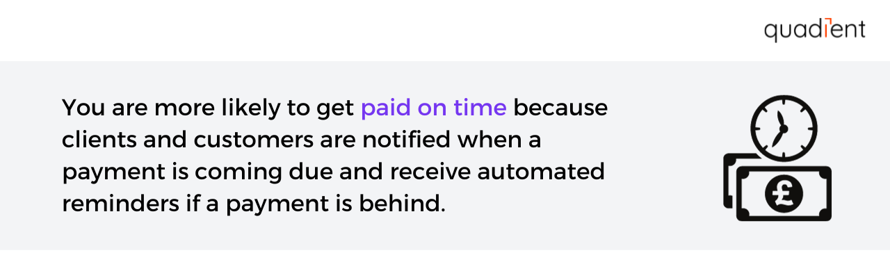 you are more likely to get paid on time because clients and customers will be notified when a payment is coming due, and receive automated reminders if a payment is behind. 