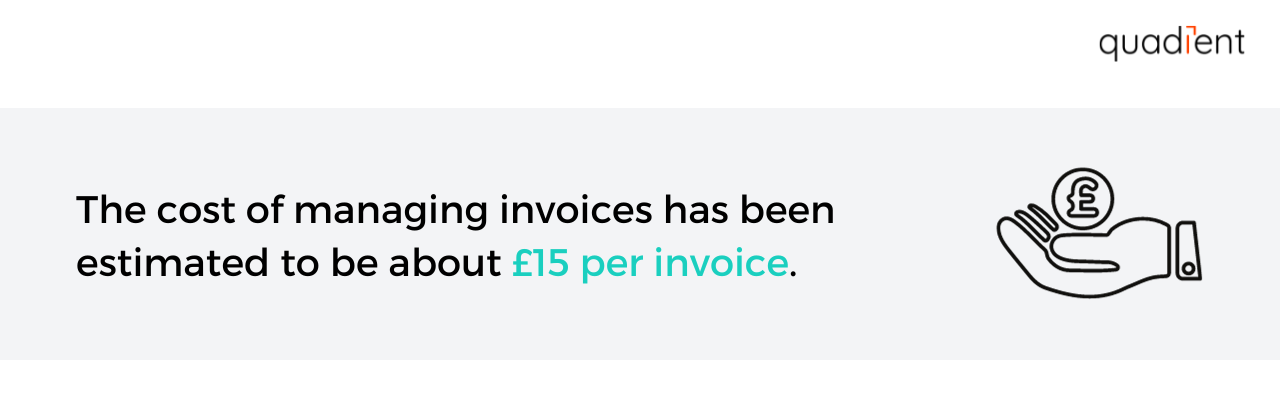 cost of managing invoices