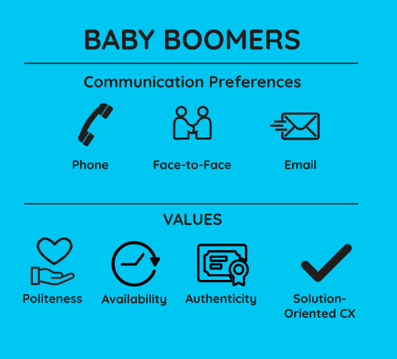 baby-boomers-communication-preferences-values