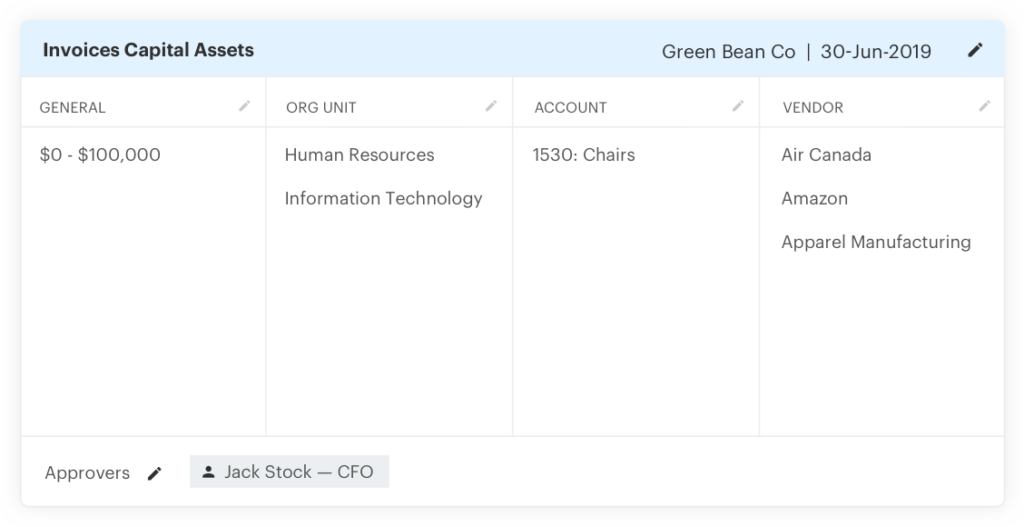 beanworks screen invoices