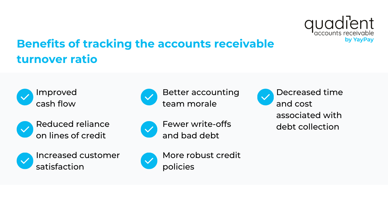 benefits of tracking ar