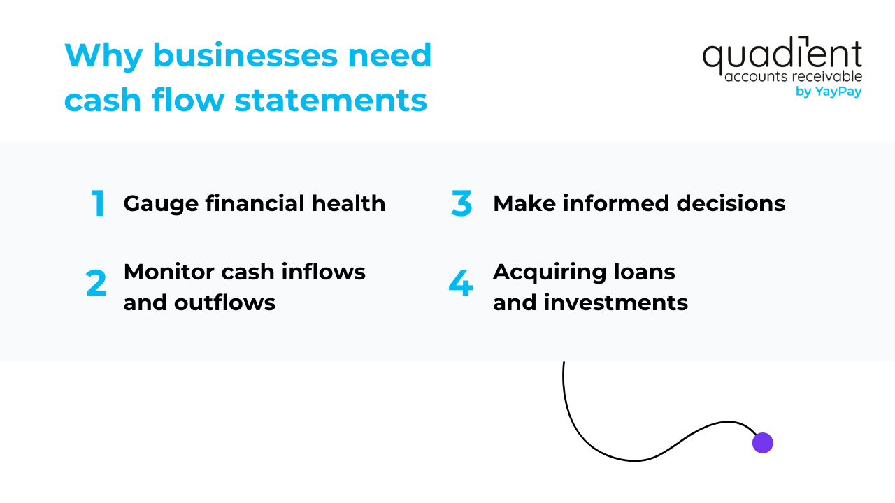 cash flow statements