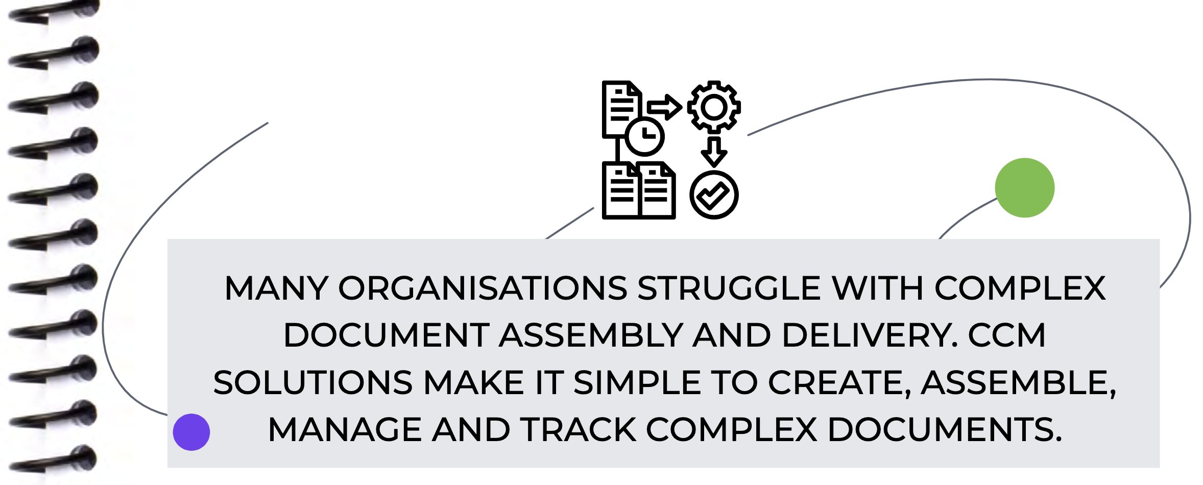 CCM 101 image chapter 2