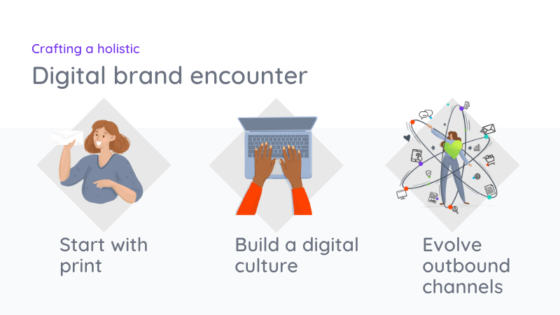 Crafting a holistic digital brand experience
