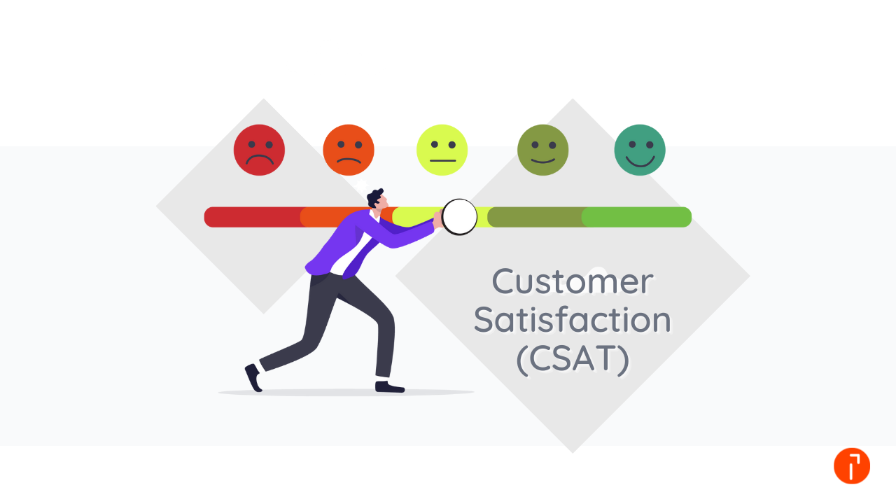CSAT is typically measured using a scale of 1 (very unsatisfied) to 5 (very satisfied). 